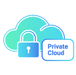 Private Cloud